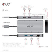   USB-C dokkoló Club 3D CSV-1593 – 8 az 1-ben hub, 2× HDMI, Gigabit LAN, használt bevizsgált