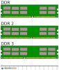 DDR 3 8 GB használt memória